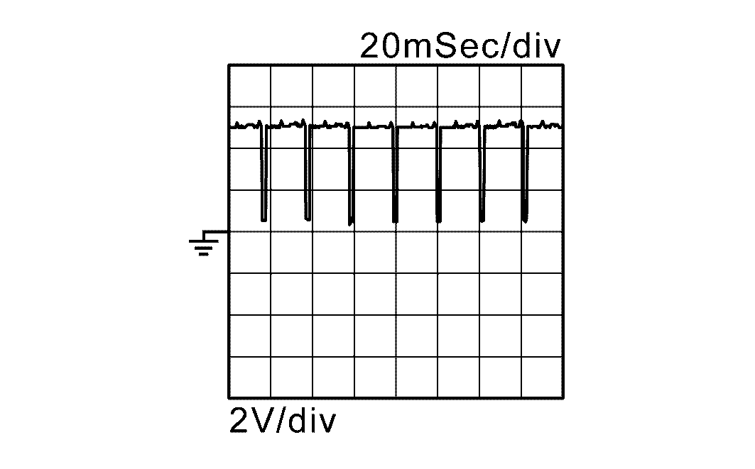 GNSDB39225