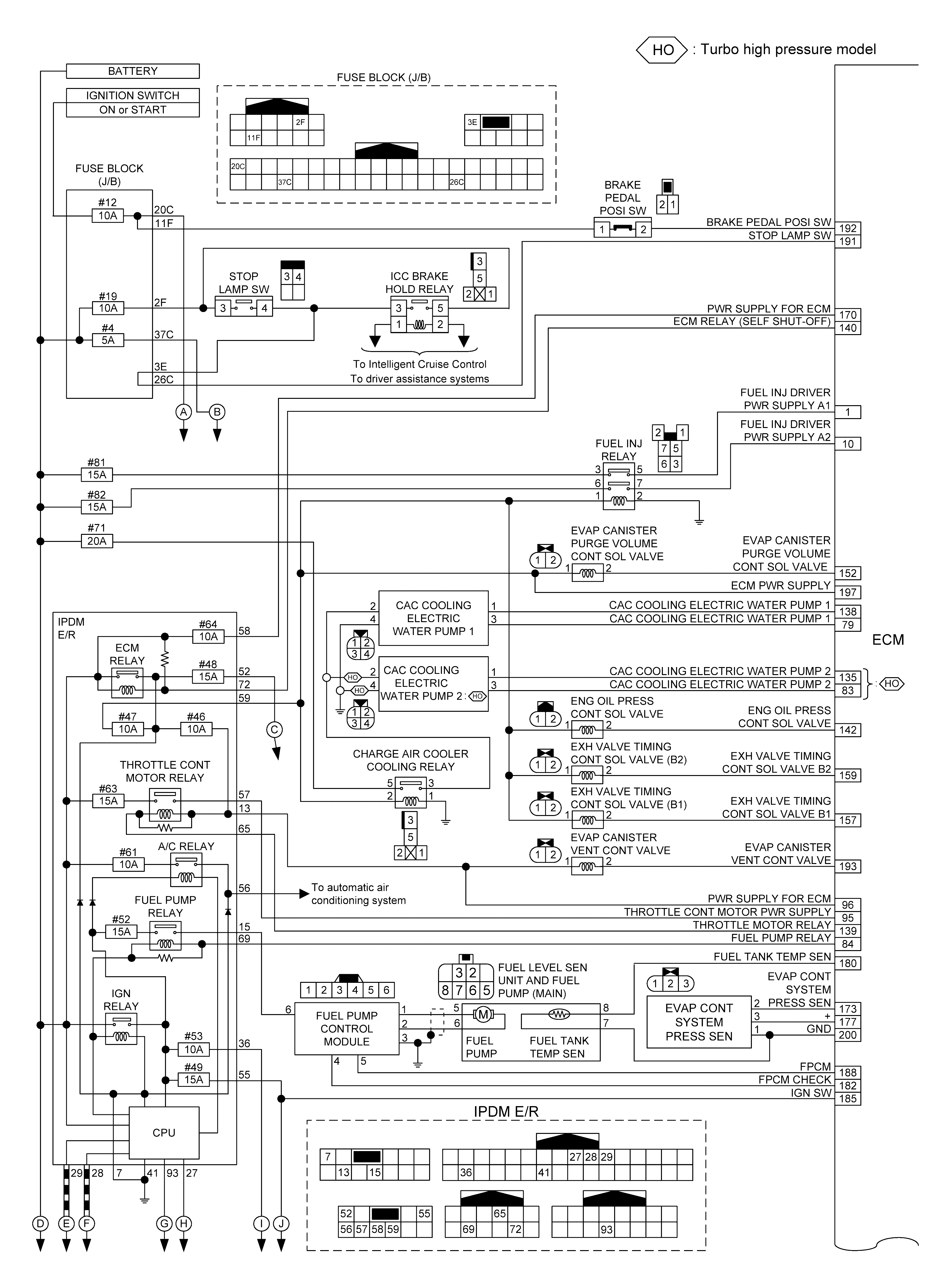 GNSDB40095