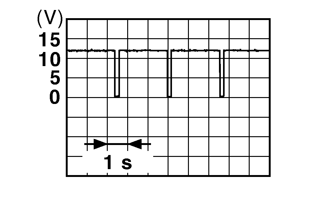 GNSDB42430