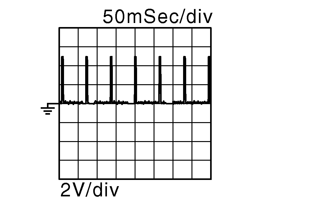 GNSDB42801