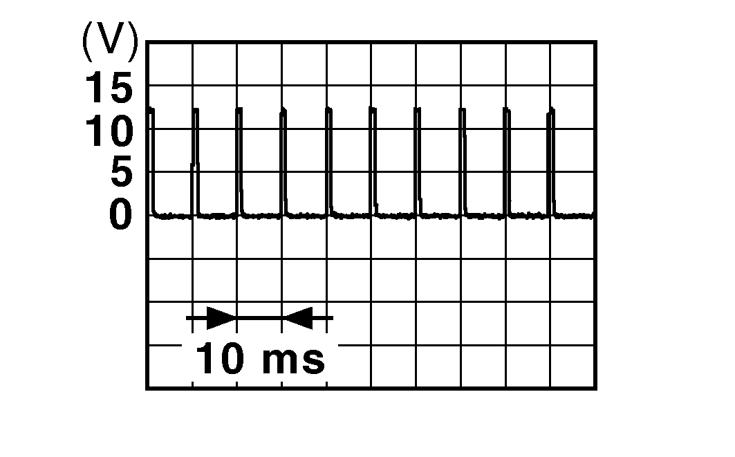 GNSDB42816