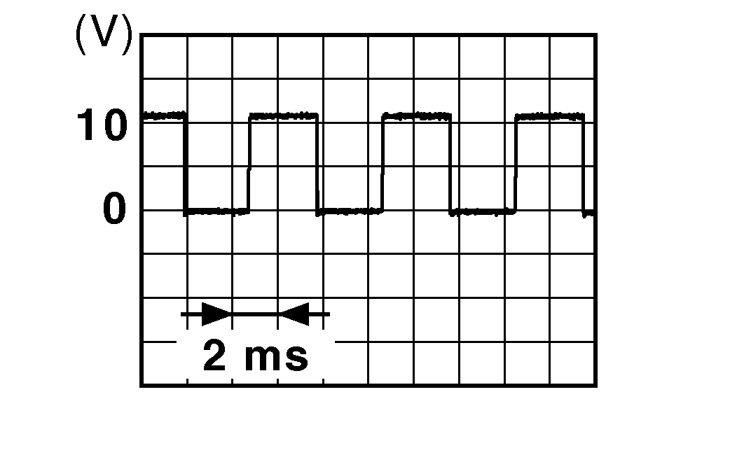 GNSDB43100