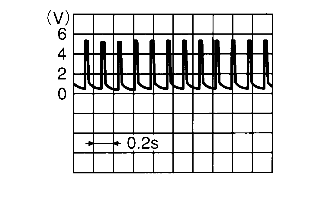 GNSDB43441