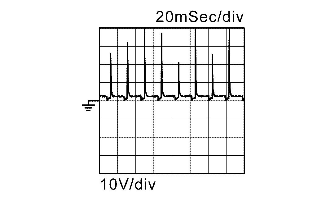 GNSDB43620