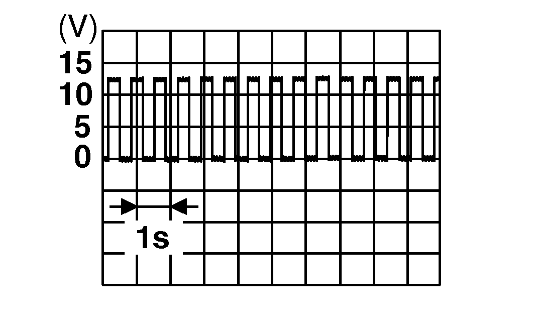 GNSDB43752