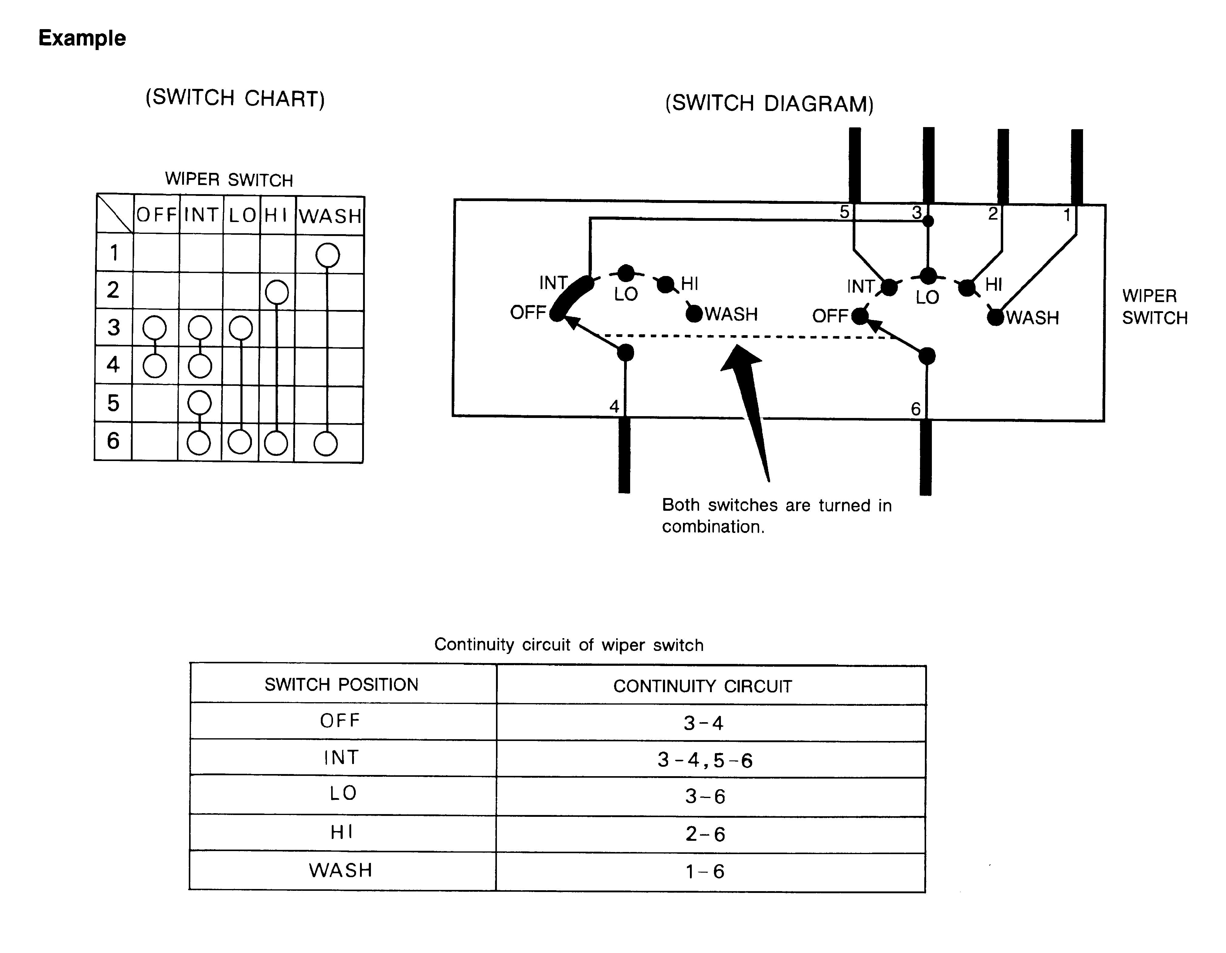 GNSDB4703