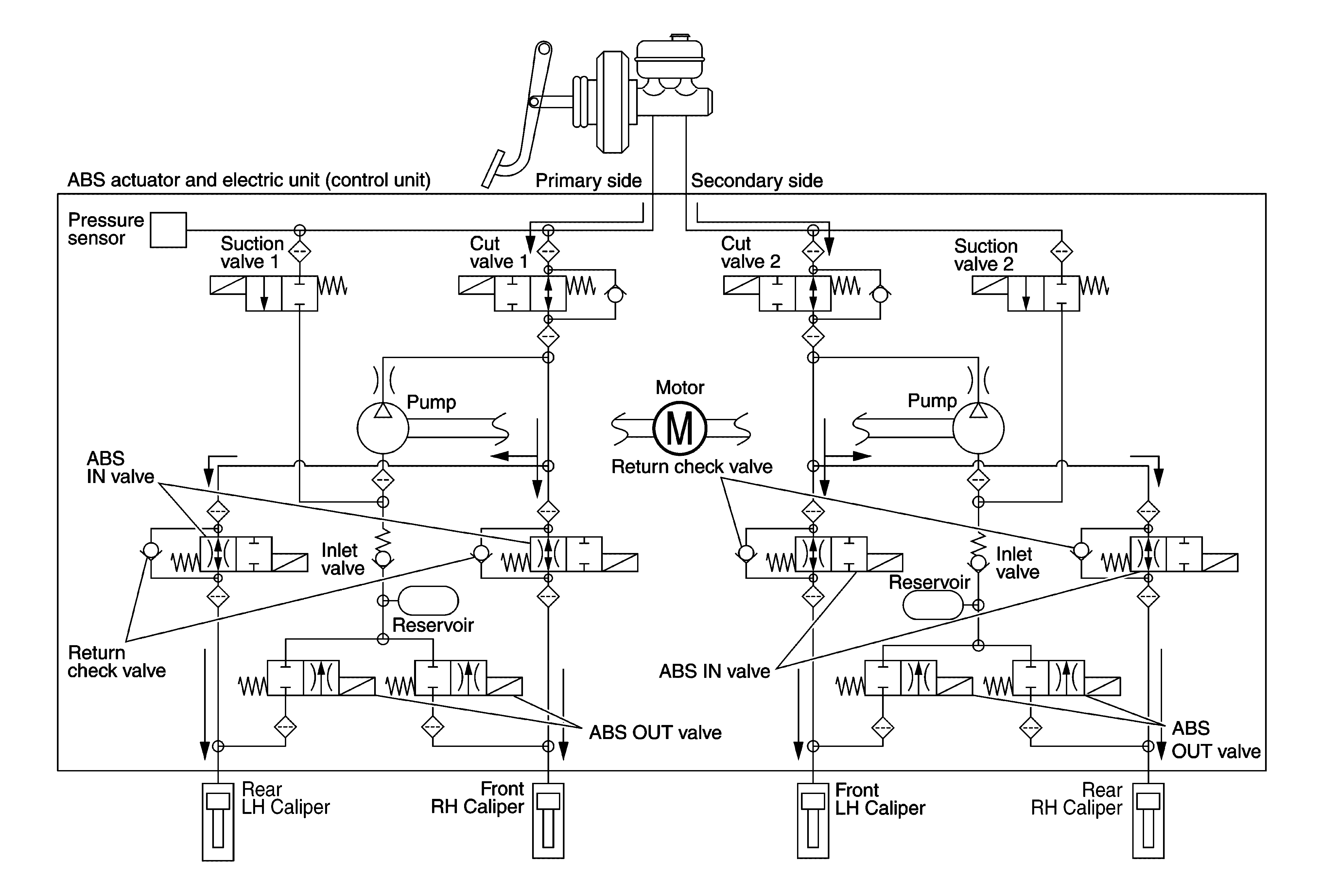 GNSDB48250