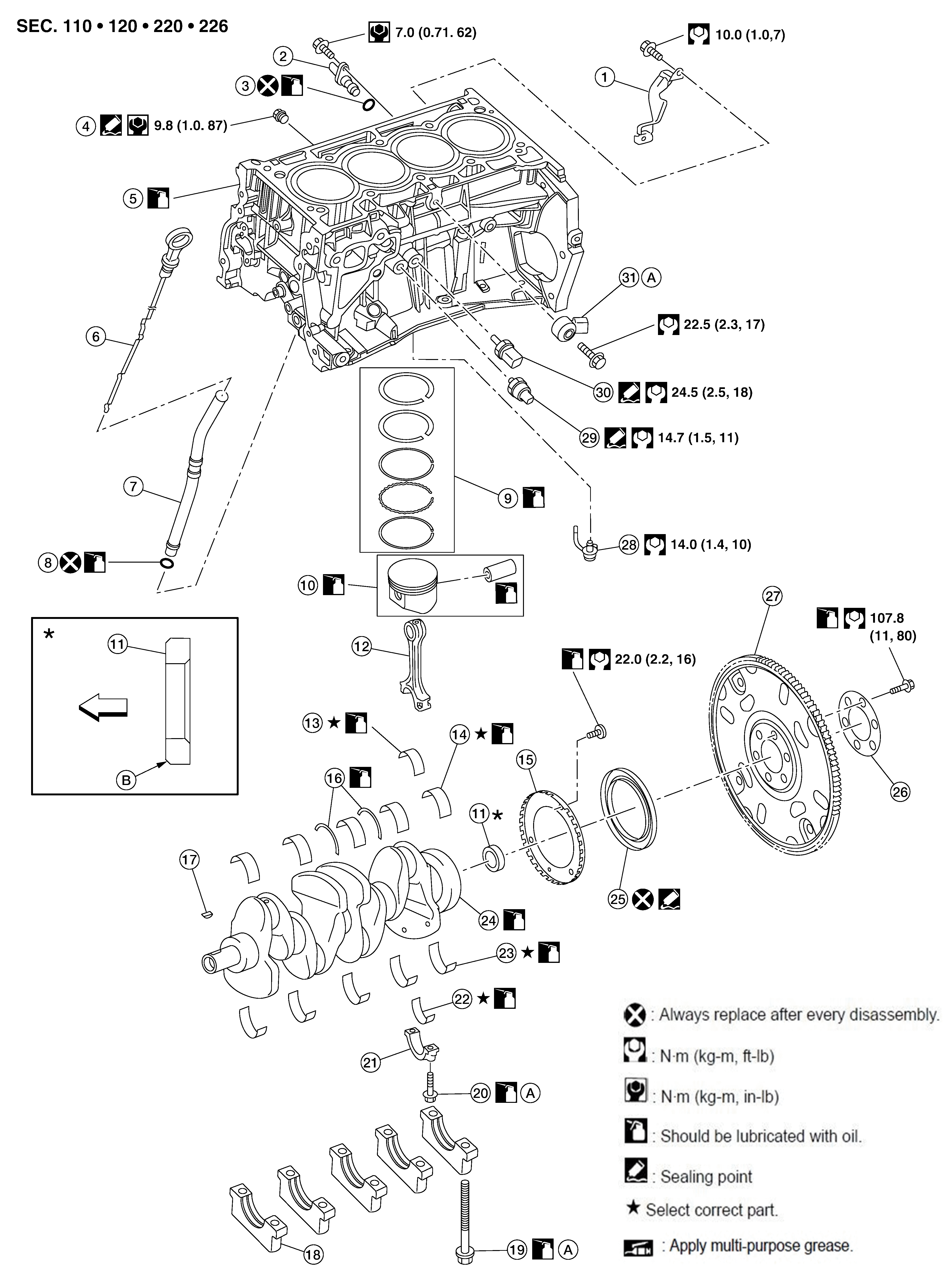 GNSDB52315