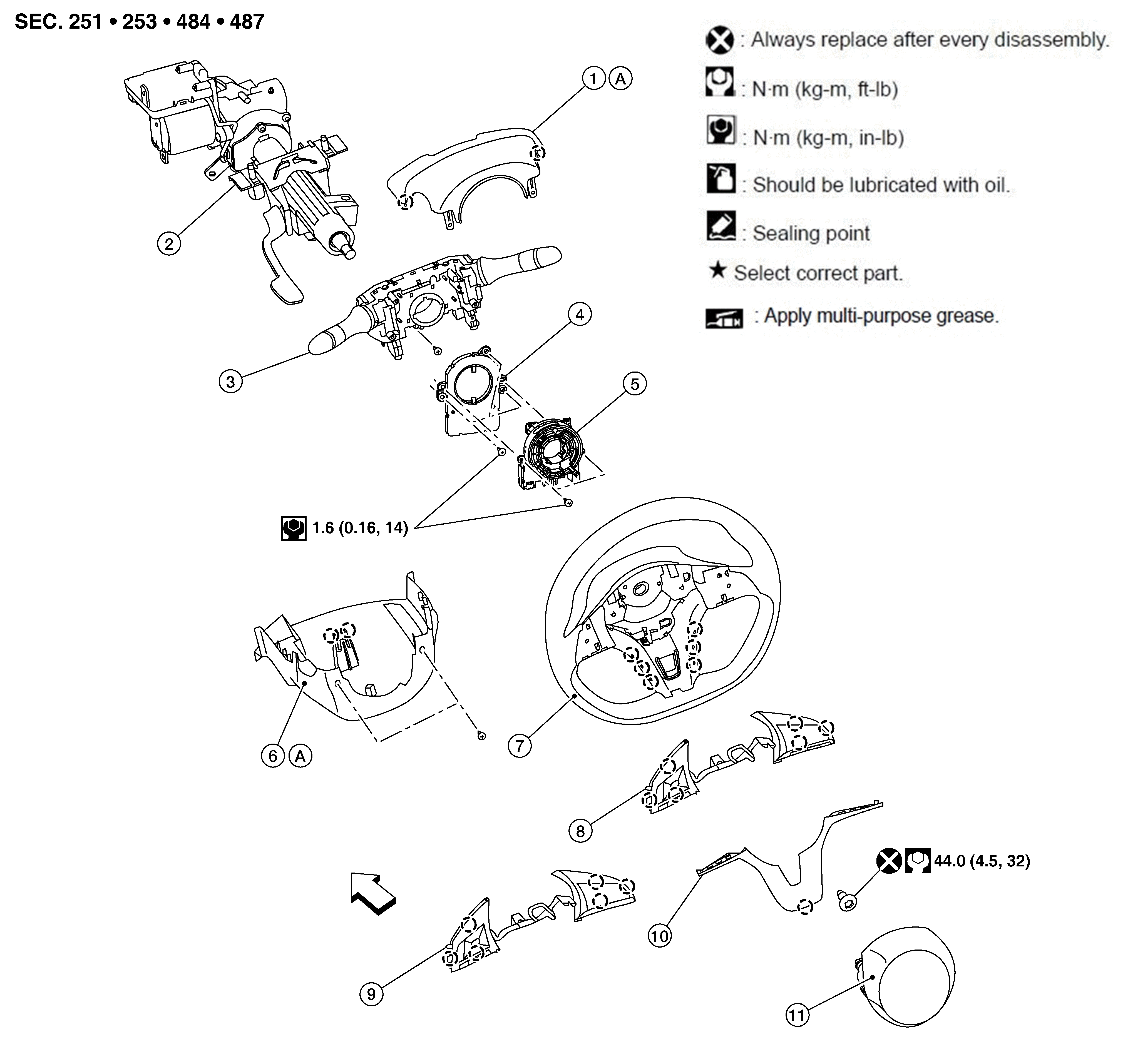 GNSDB52582