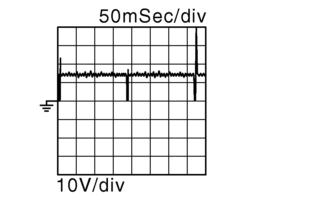 GNSDB53081