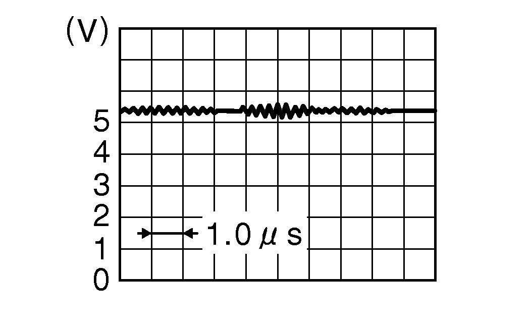 GNSDB59025