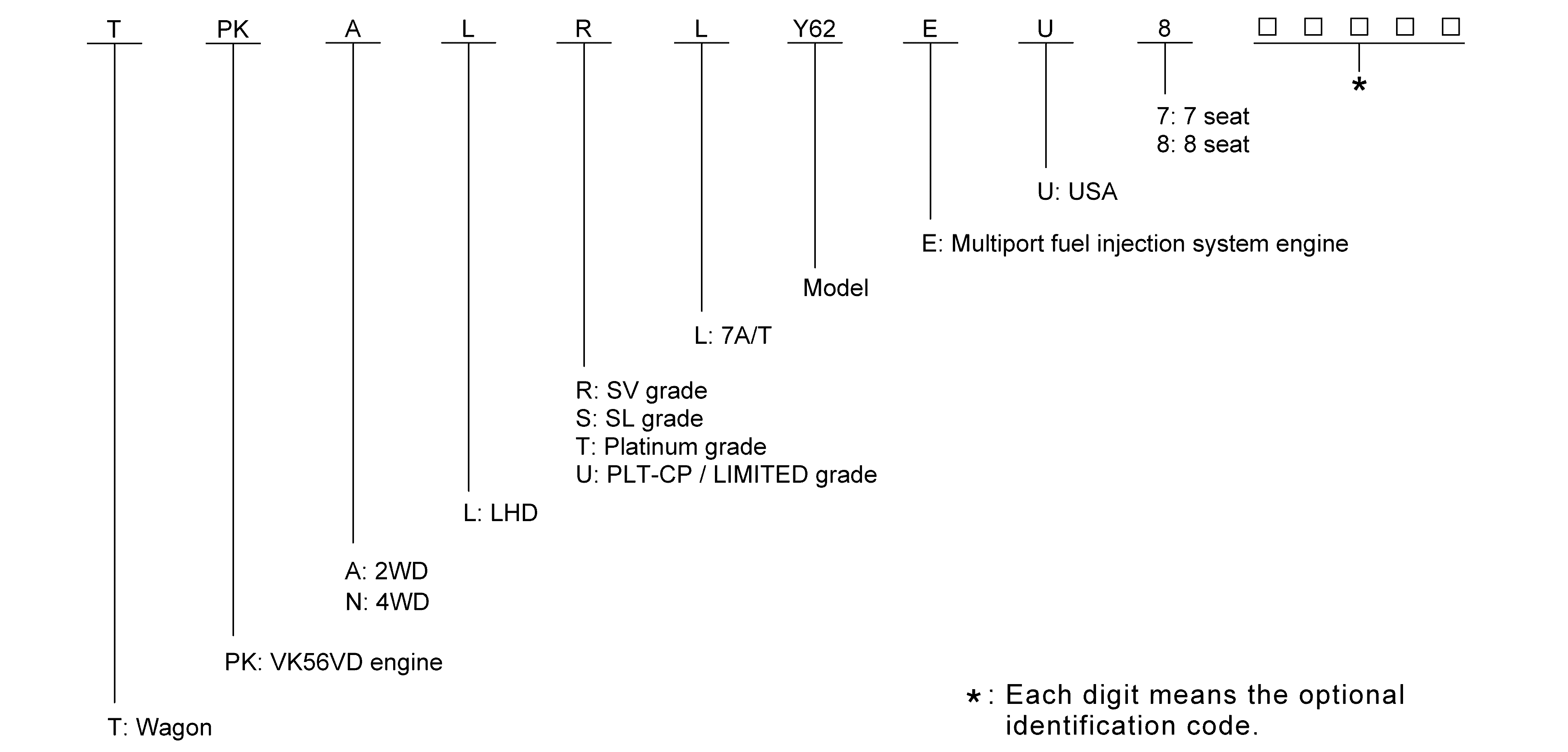 GNSILL0200579-579