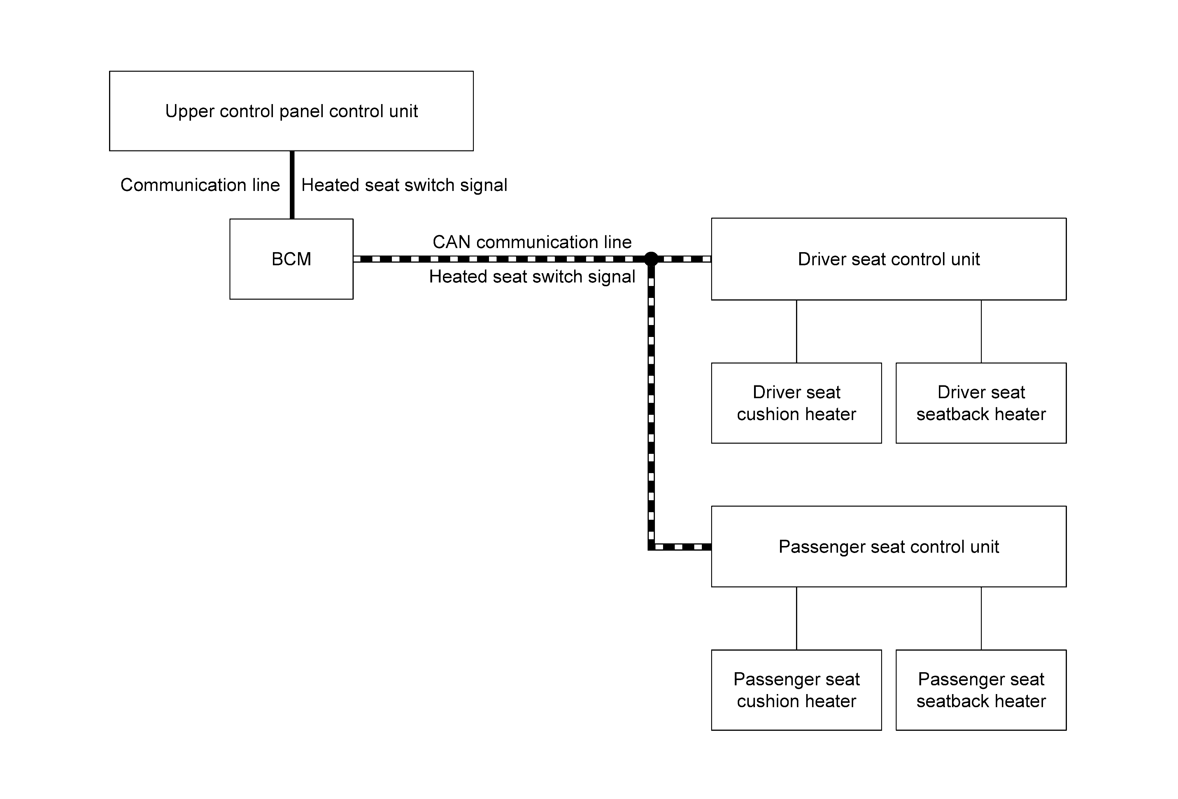 GNSJMJIB1719GB-719