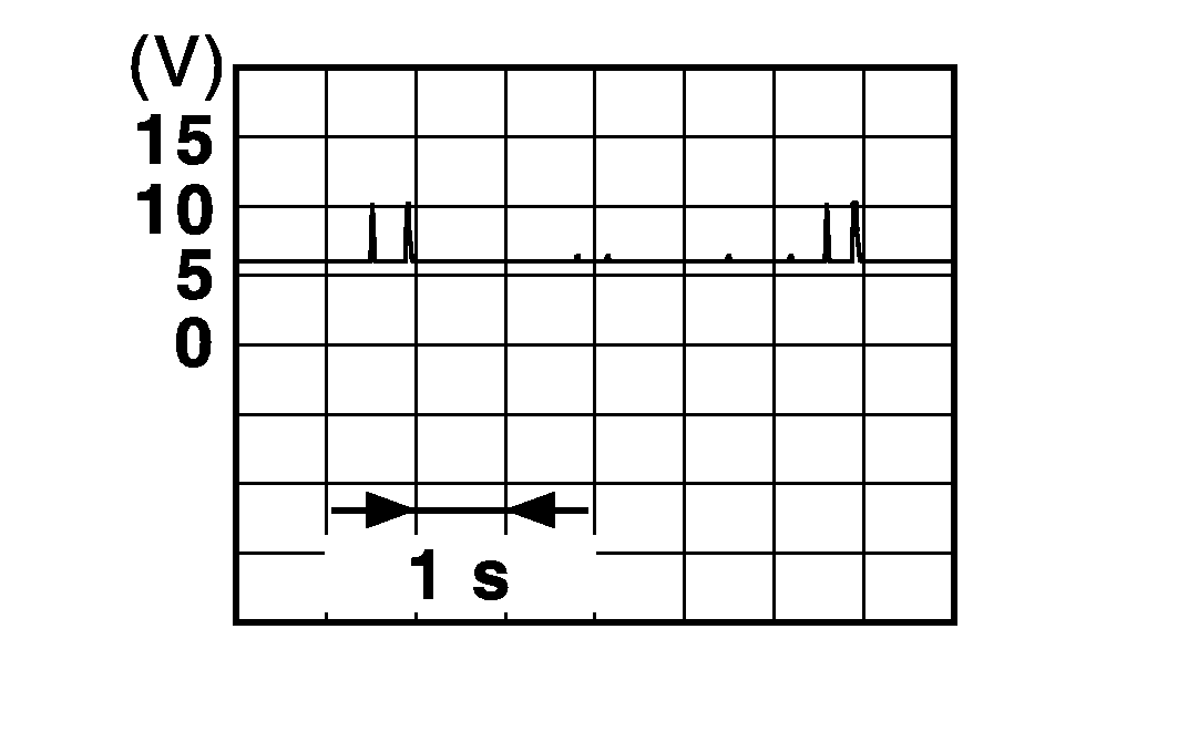 GNSJMKIA5951GB-951