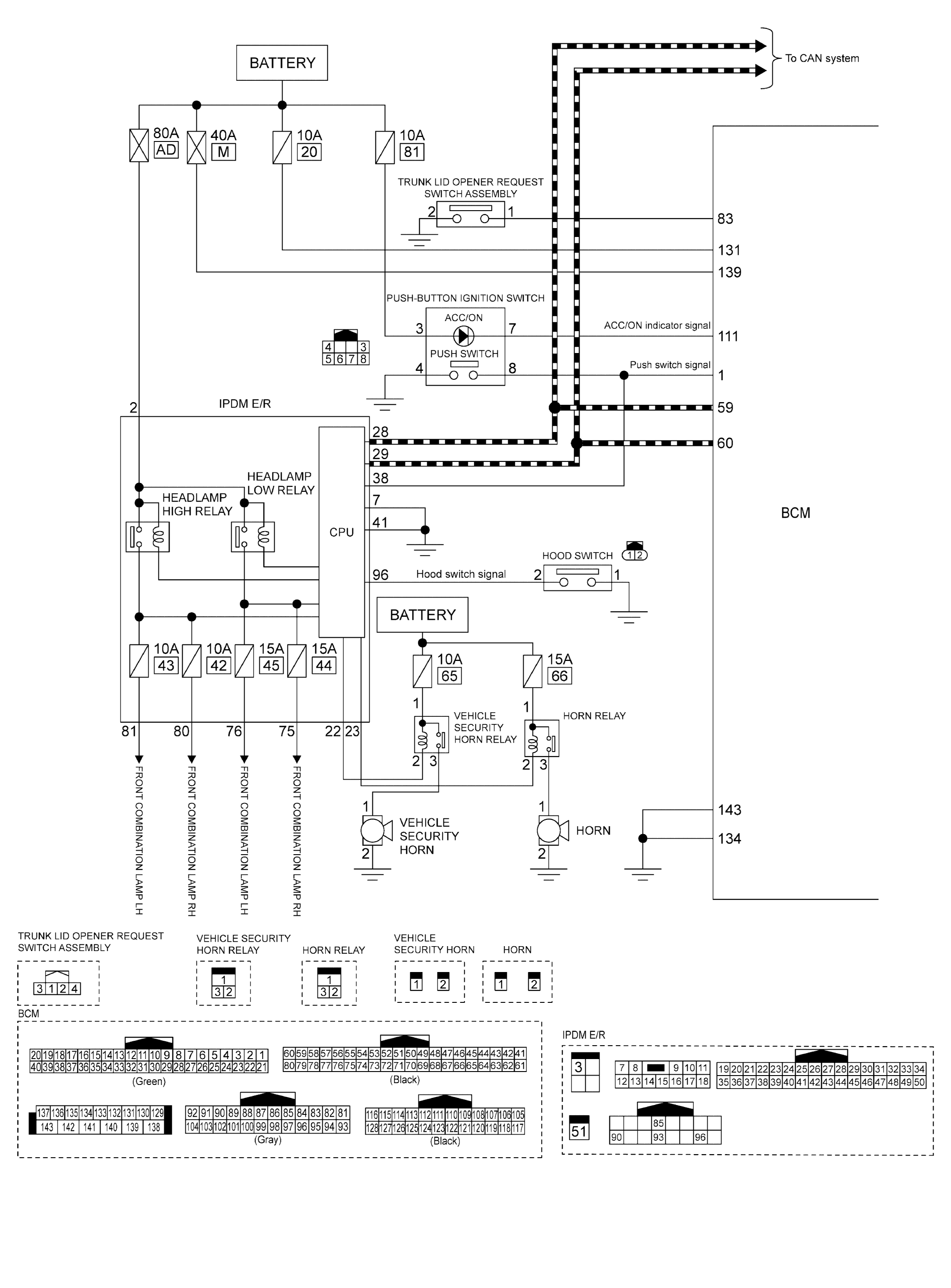 GNSJMKIB7510GB-510