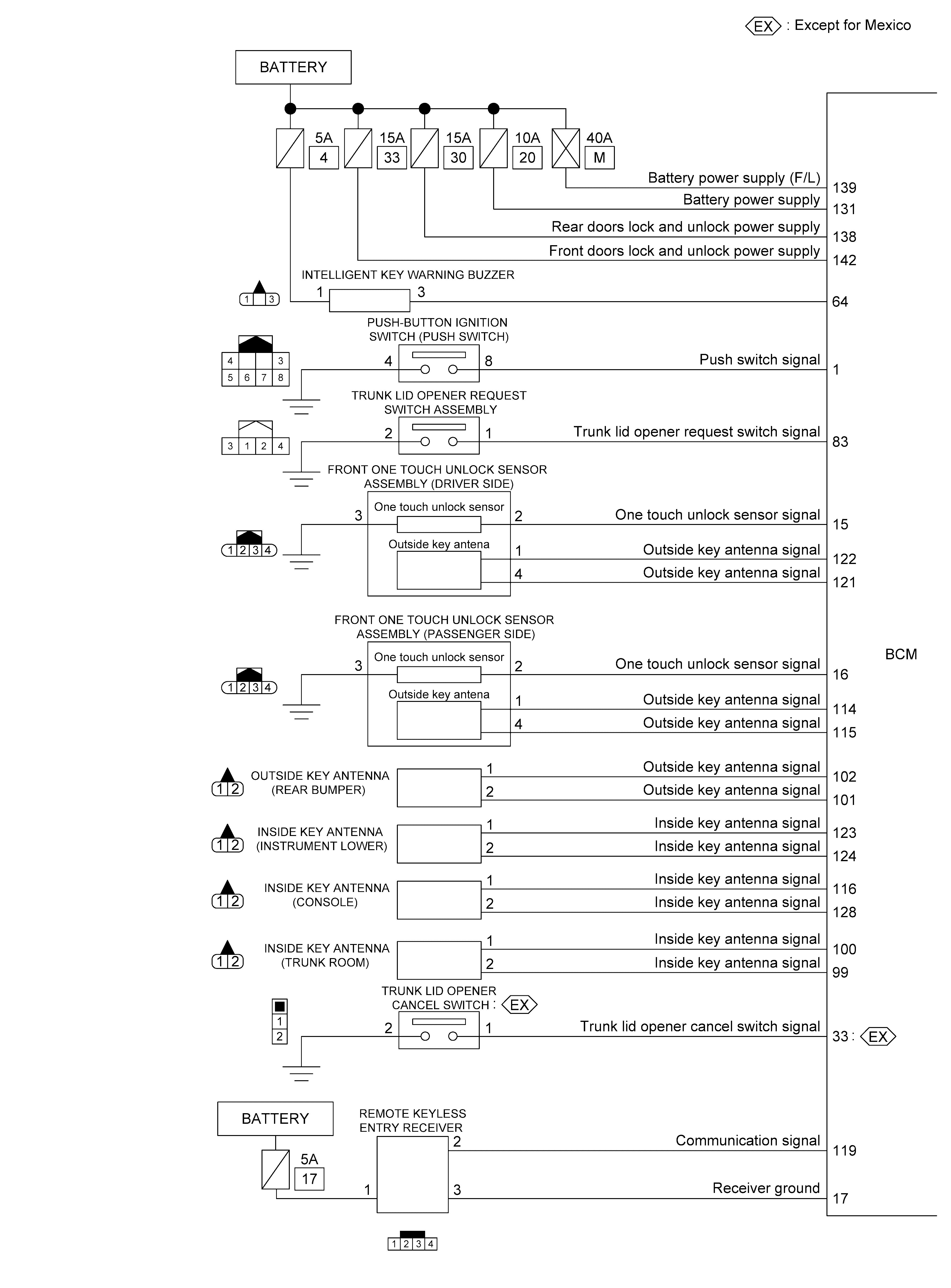 GNSJMKIB8708GB-708
