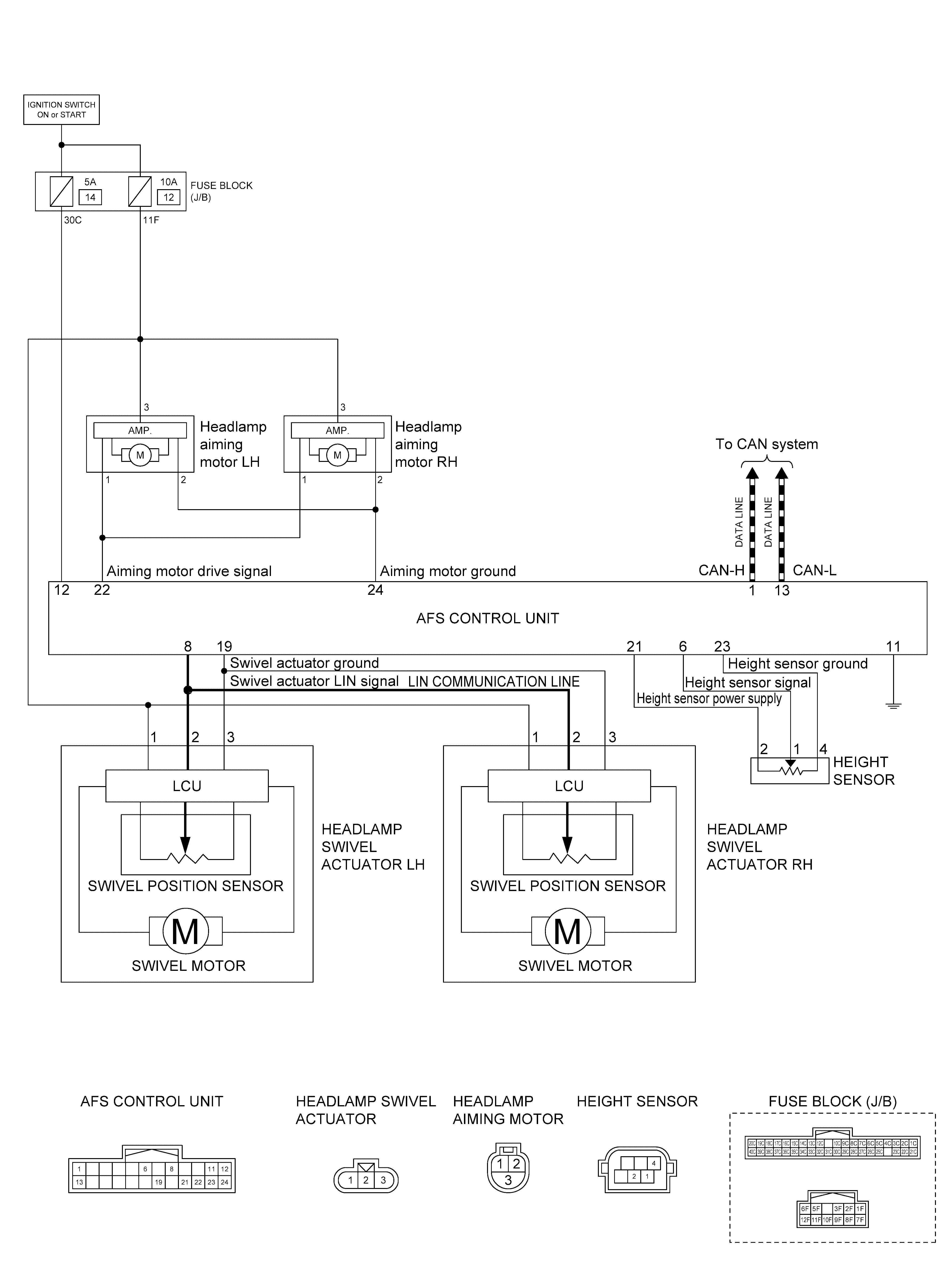 GNSJMLIA7599GB-599