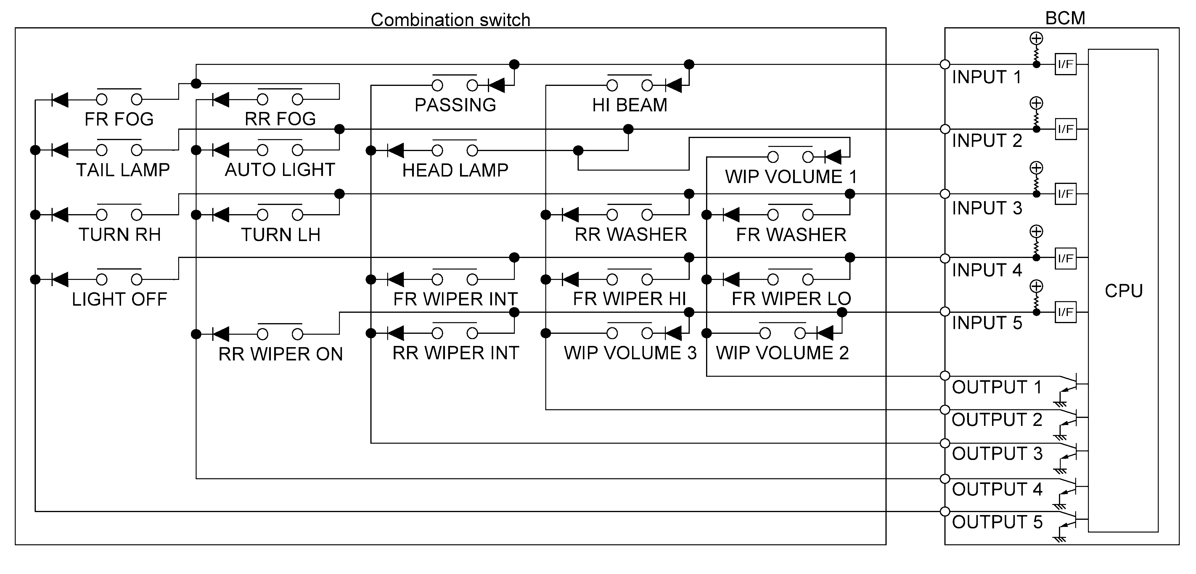 GNSJMMIA2146GB-146