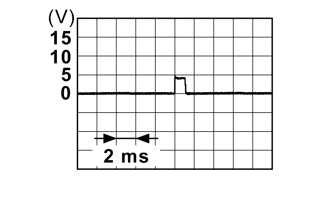 GNSJMMIA2184GB-184