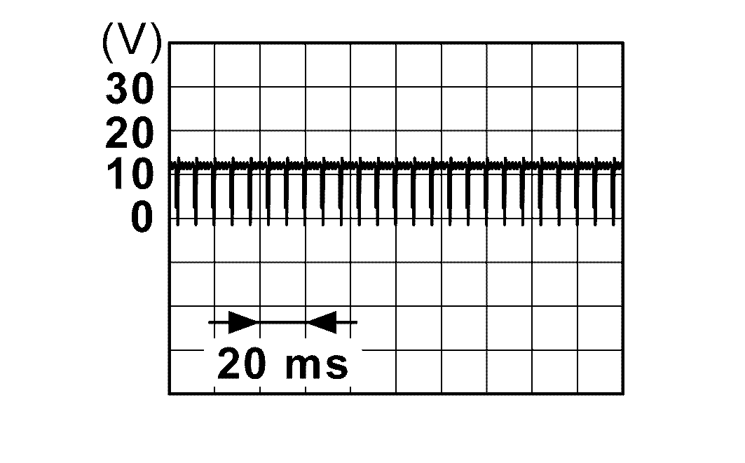 GNSJMMIA2186GB-186