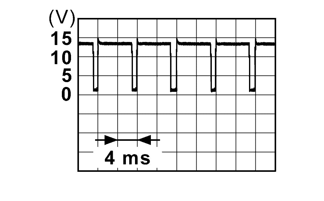 GNSJMMIA2192GB-192