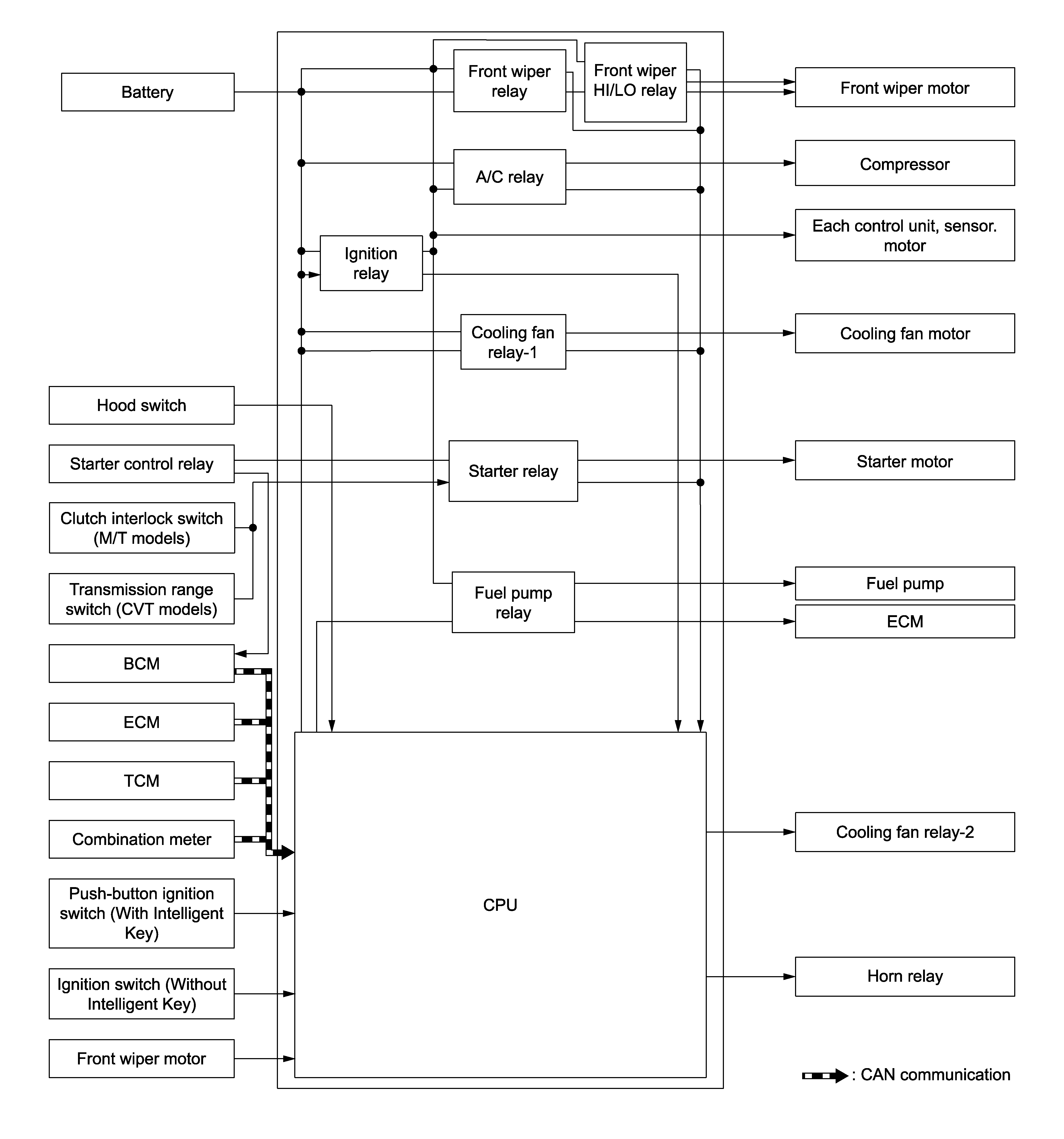 GNSJMMIA2246GB-246