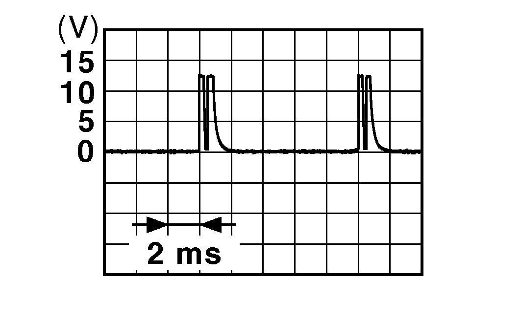 GNSJPMIA0142GB-142