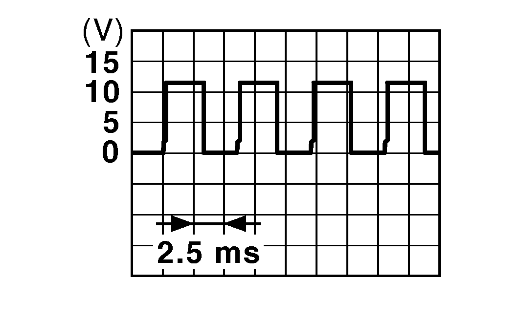 GNSJPNIA1686GB-686