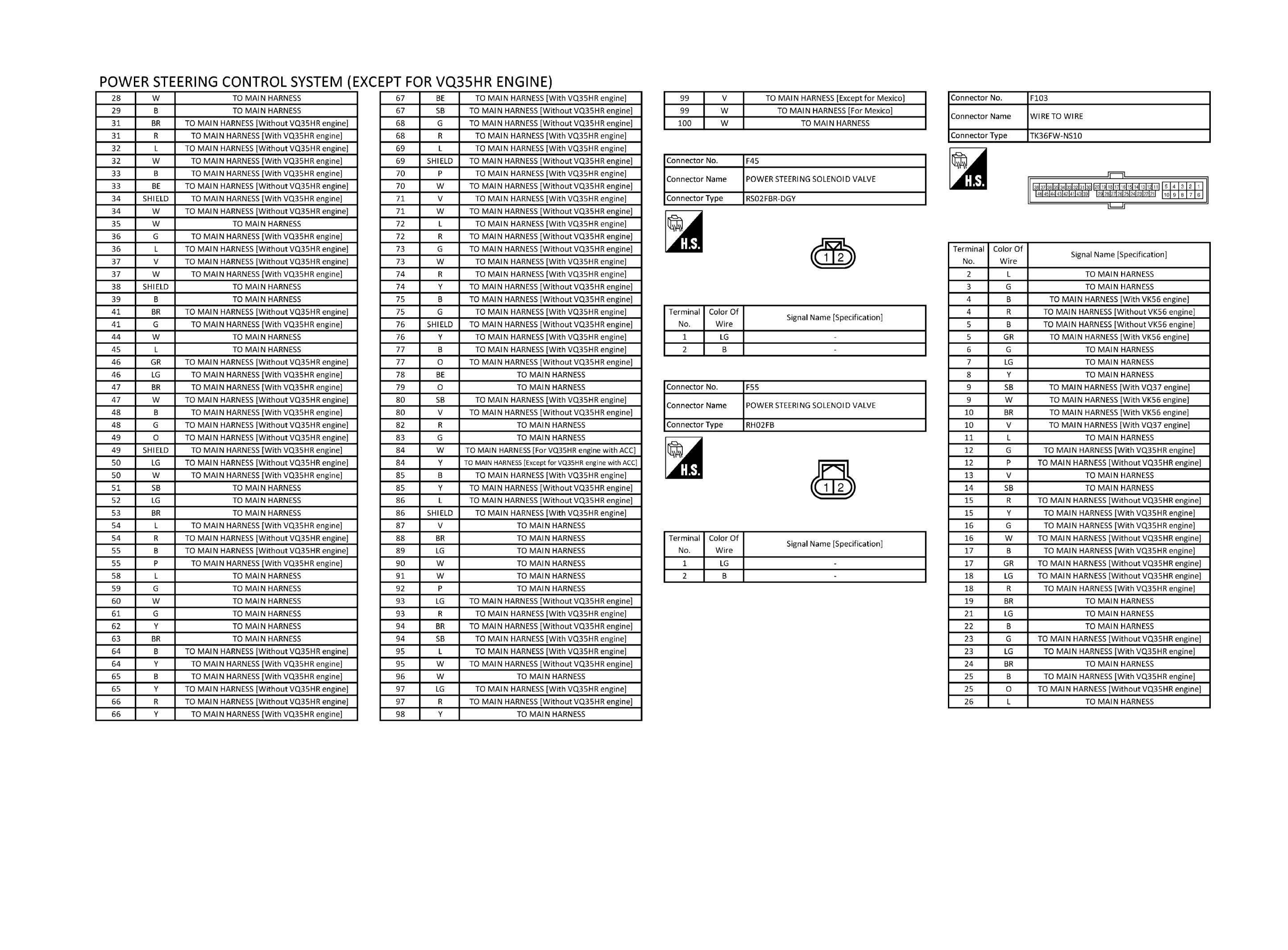 GNSJRGWC3948GB-948