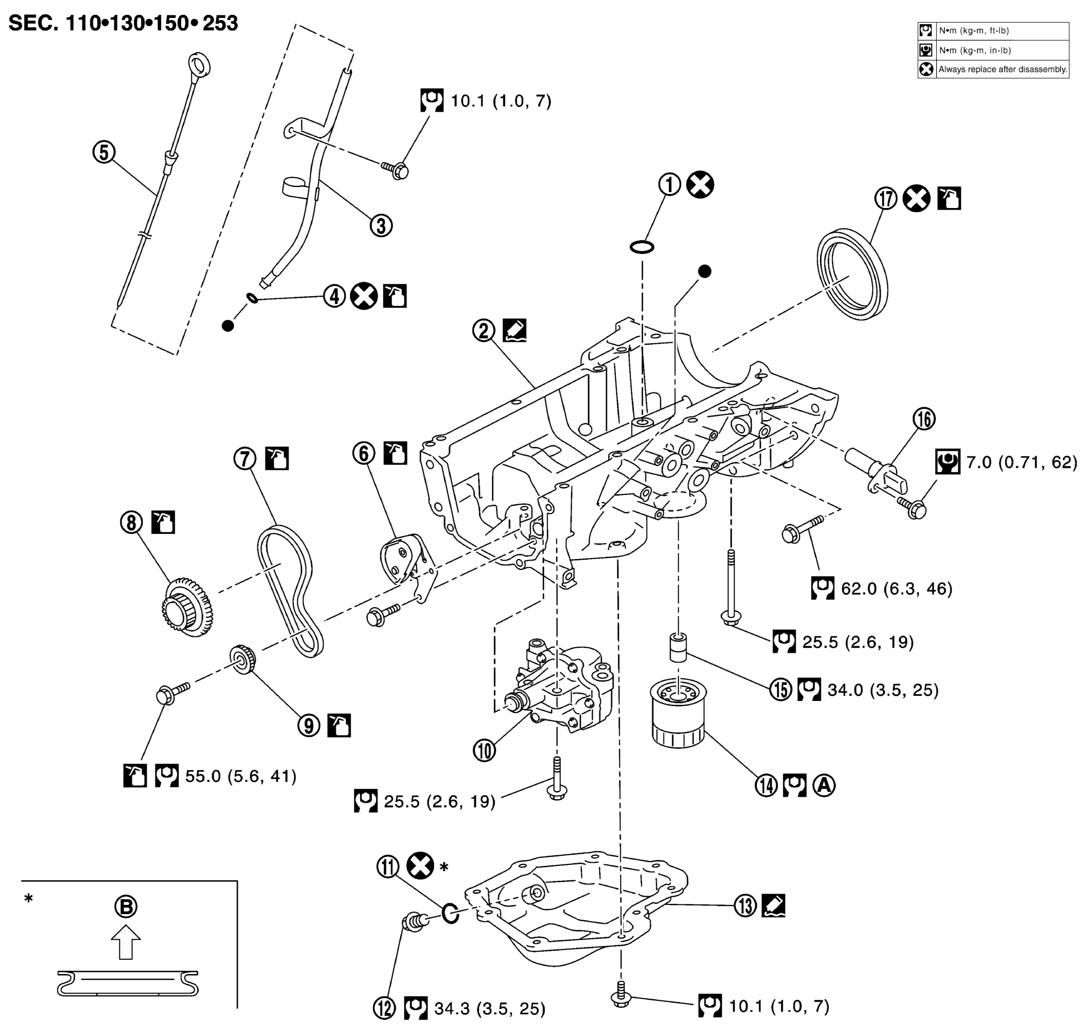 GNSJSBIA2753GB-753