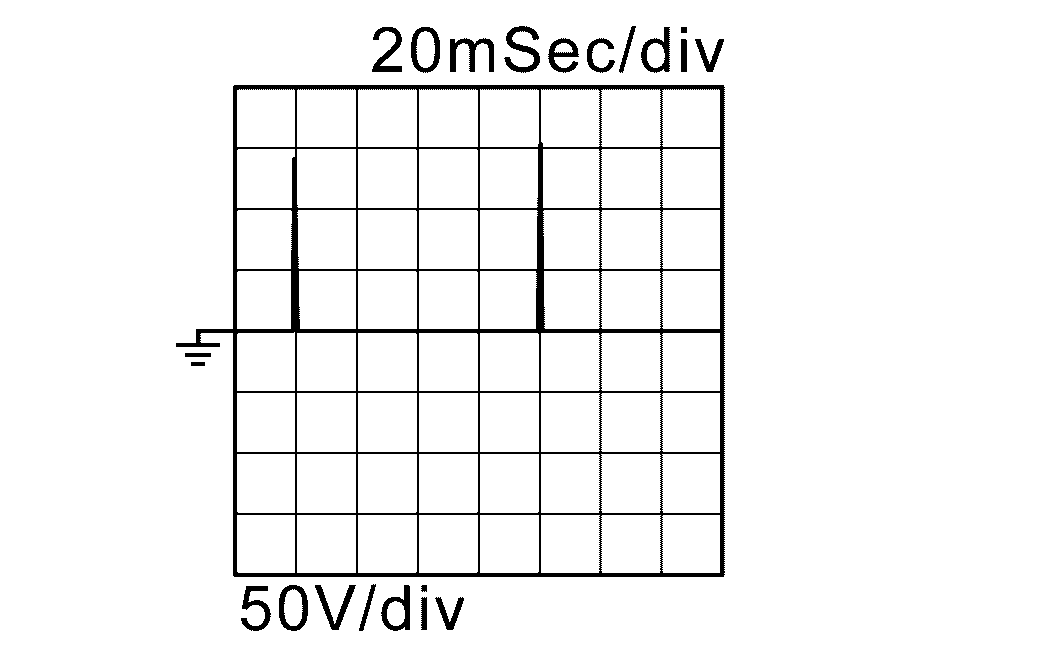 GNSJSBIA5287GB-287