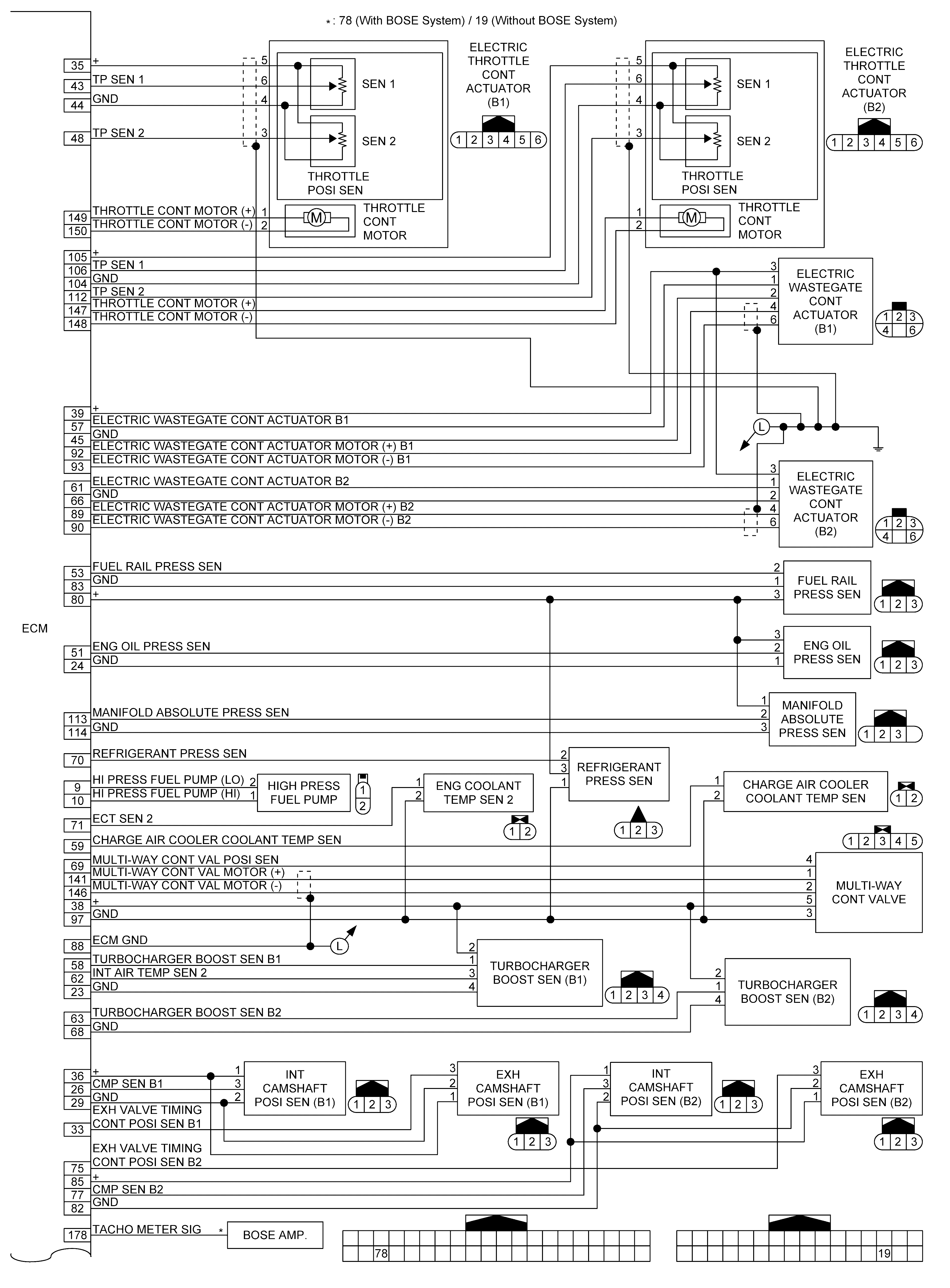 GNSJSBIB1397GB-397