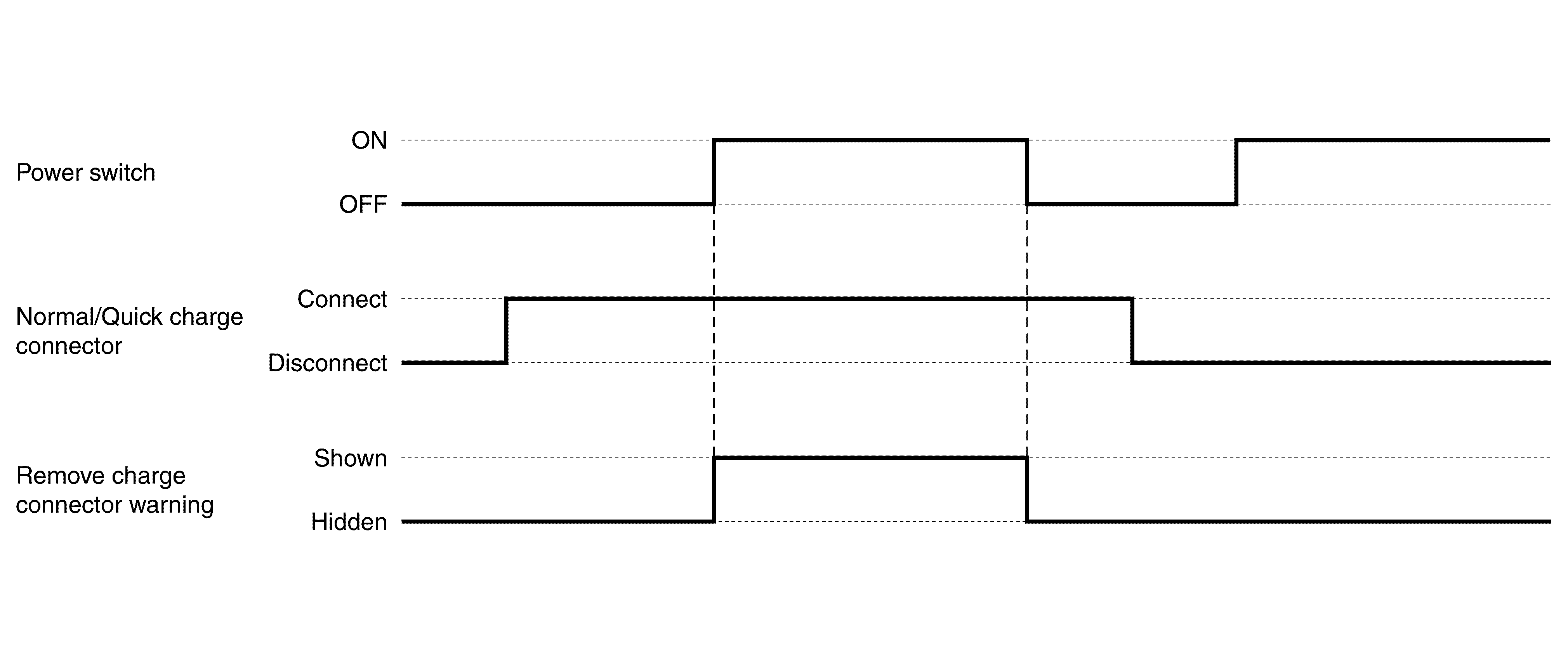 GNSJSCIA0630GB-630