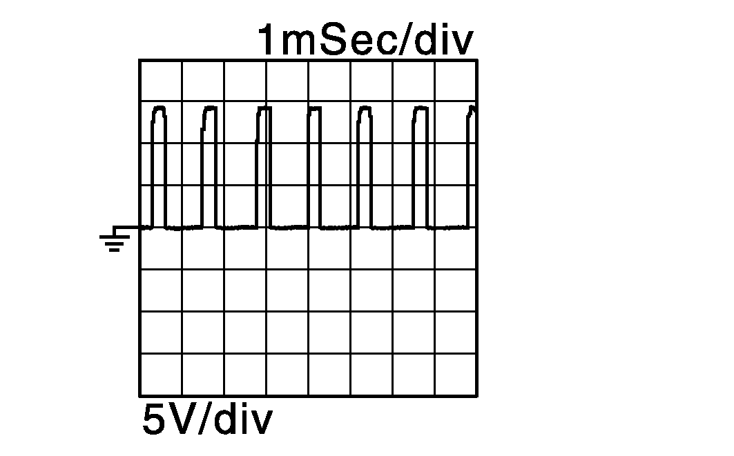 GNSJSDIA1900GB-900