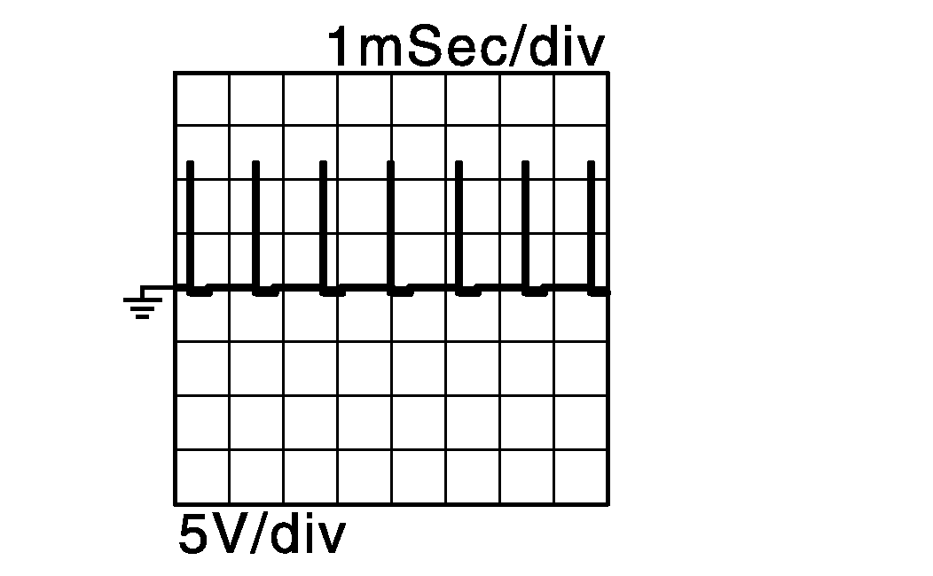 GNSJSDIA1901GB-901