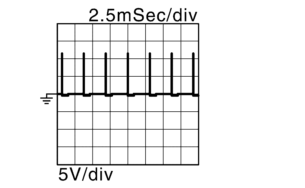 GNSJSDIA3653GB-653