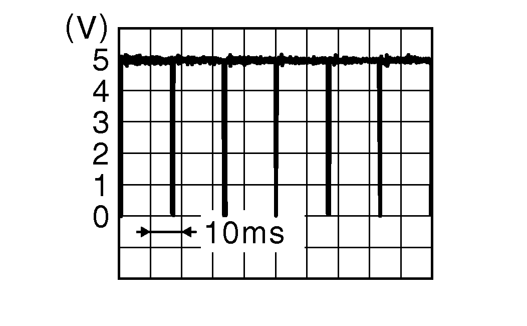 GNSJSNIA0837GB-837