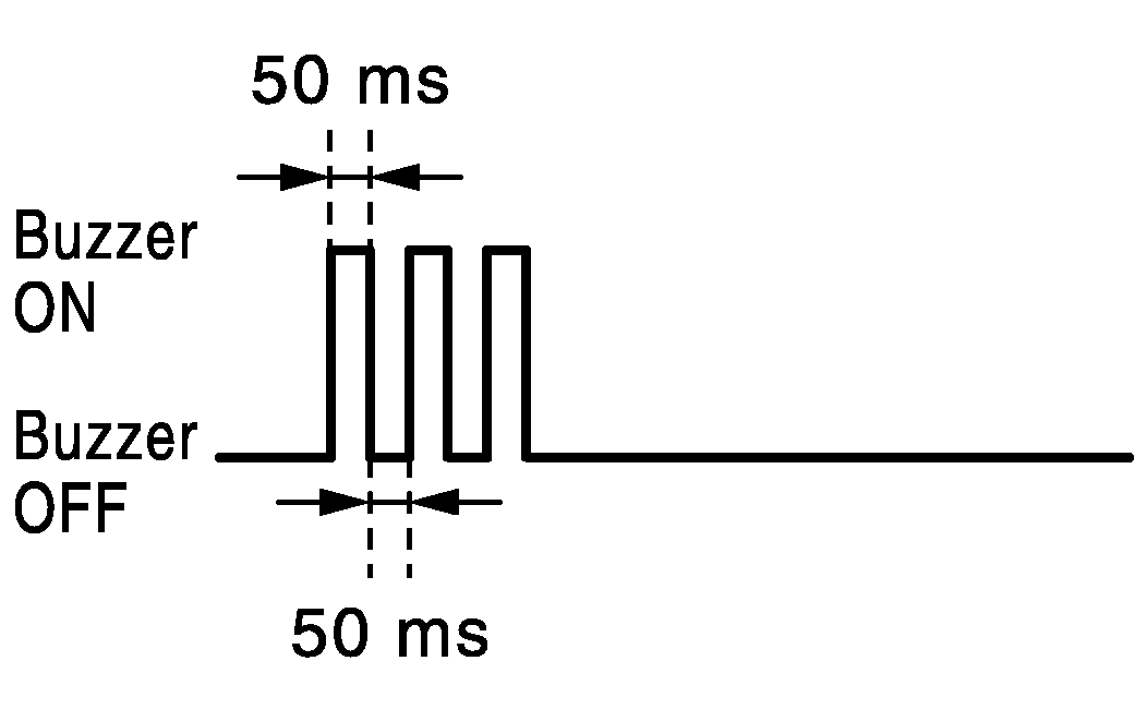 GNSJSOIA0334GB-334