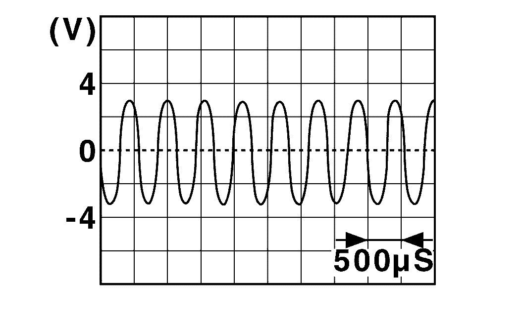 GNSJSOIA0950Z-950