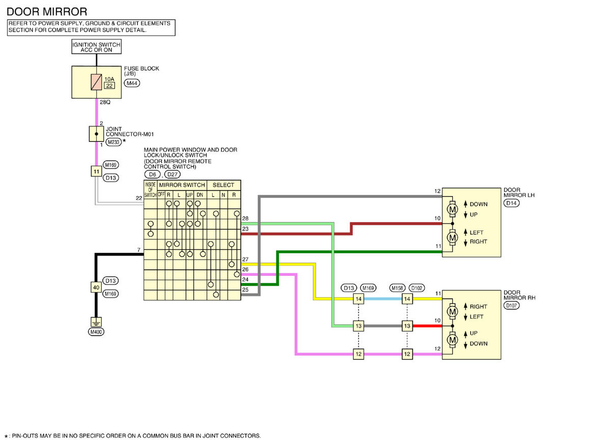 GNSW15157