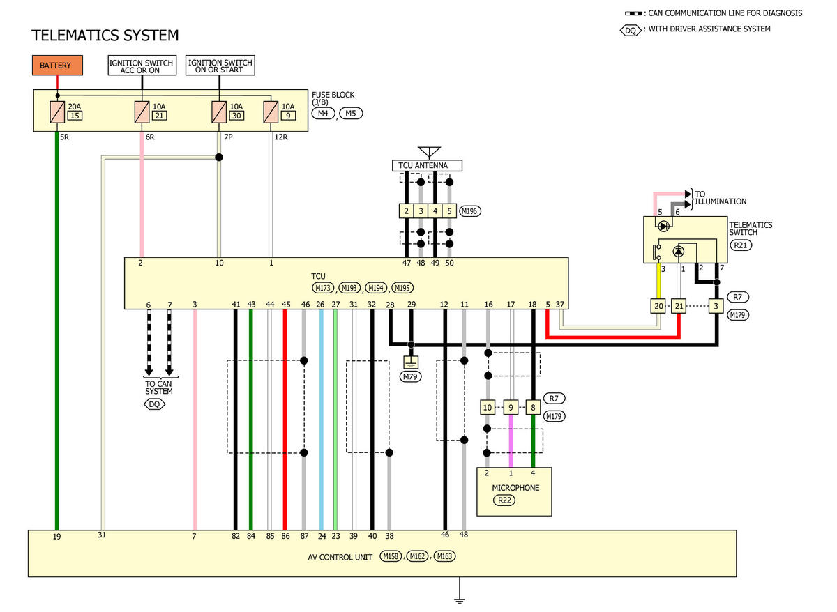 GNSW15174