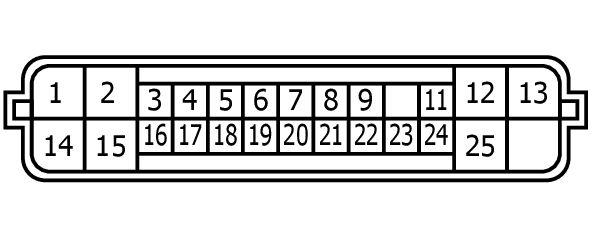 GNSW27022