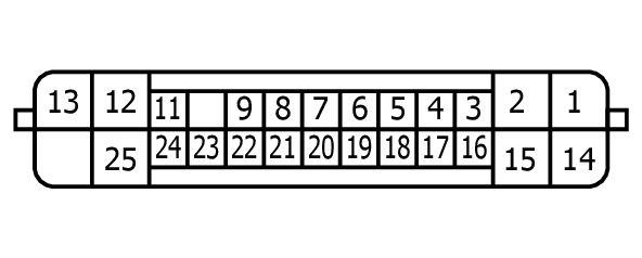 GNSW28112