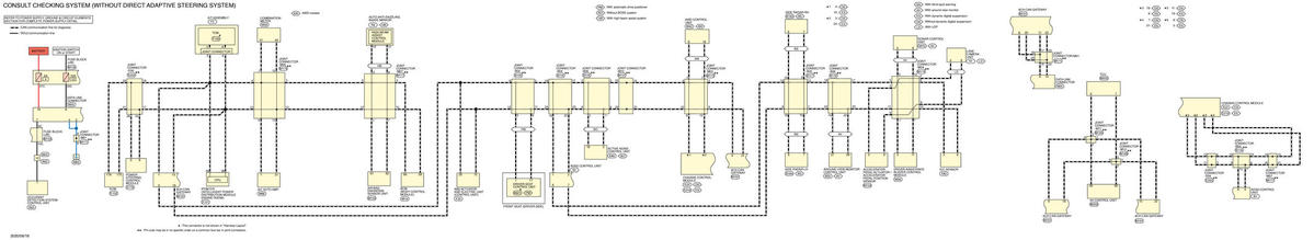 GNSW3528