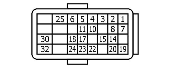 GNSW4720