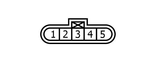 GNSW5247