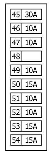GNSW54533