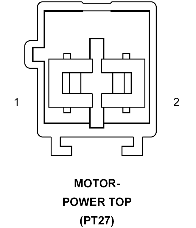GPT780247