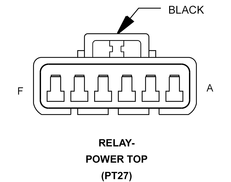 GPT780269
