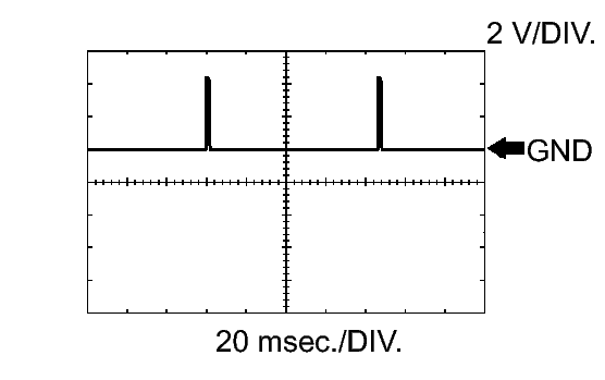 GTY100480